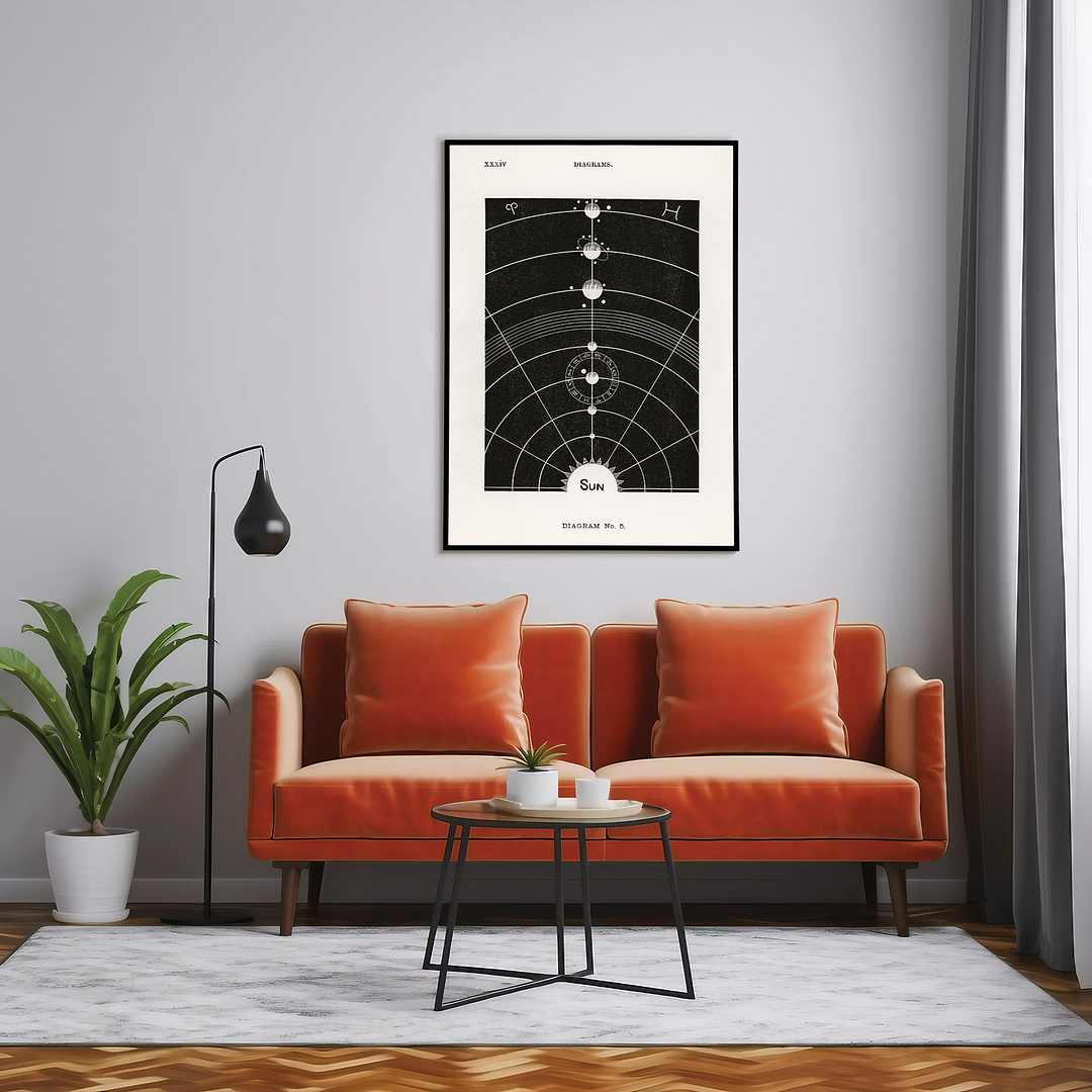 Diagram no.5 By Hiram Erastus Butler - Art Print