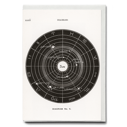 Diagram no.4 By Hiram Erastus Butler - Greeting Card